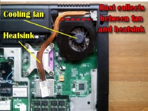 laptop ısınıyor